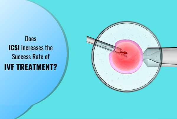 Success Rates of ICSI